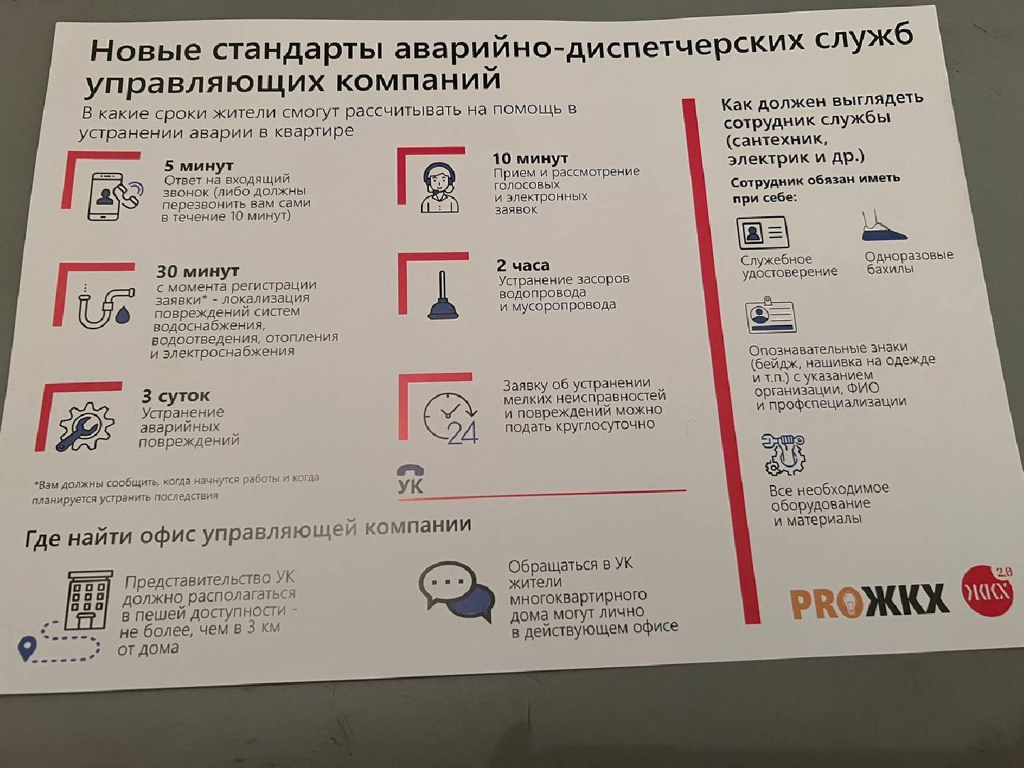 Солнечногорск, жкх, семинар, участники, вопросы