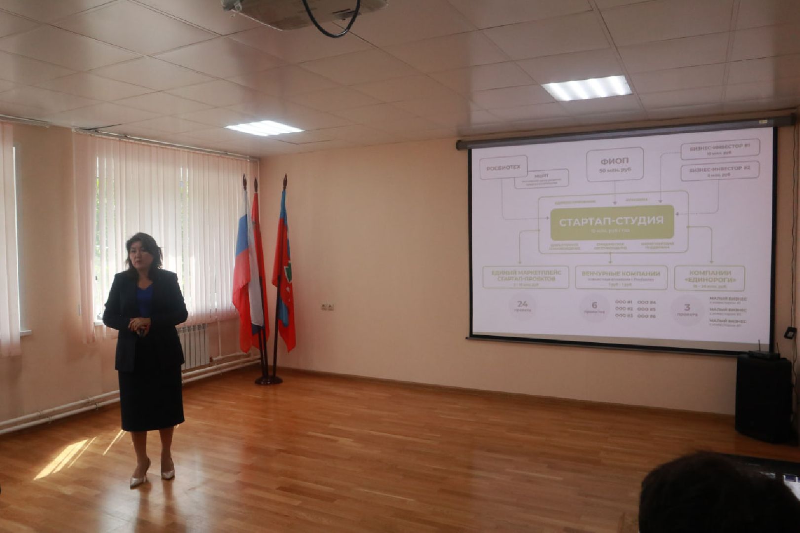 Пущино, экономика, предприниматели