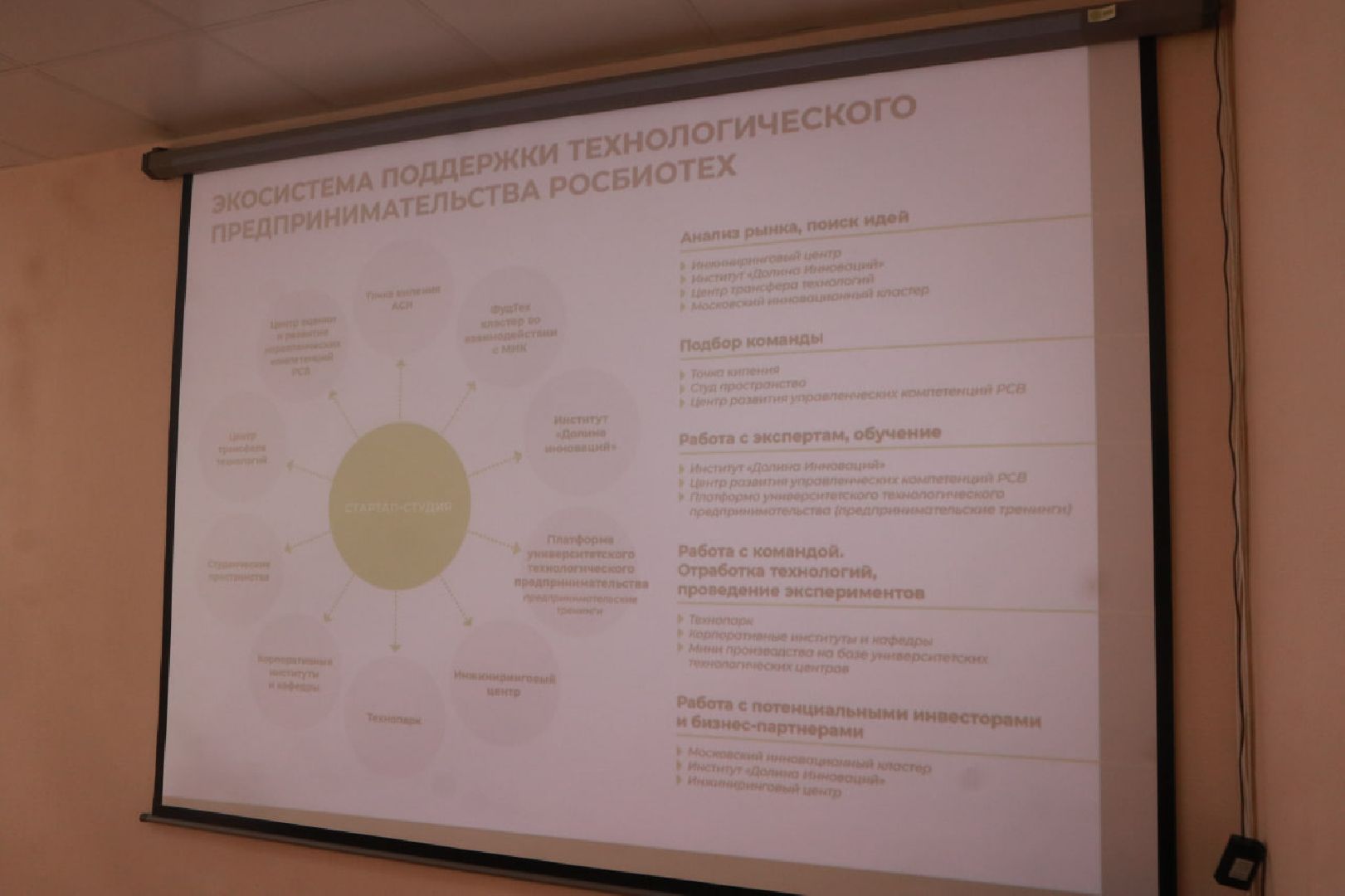 Пущино, экономика, предприниматели