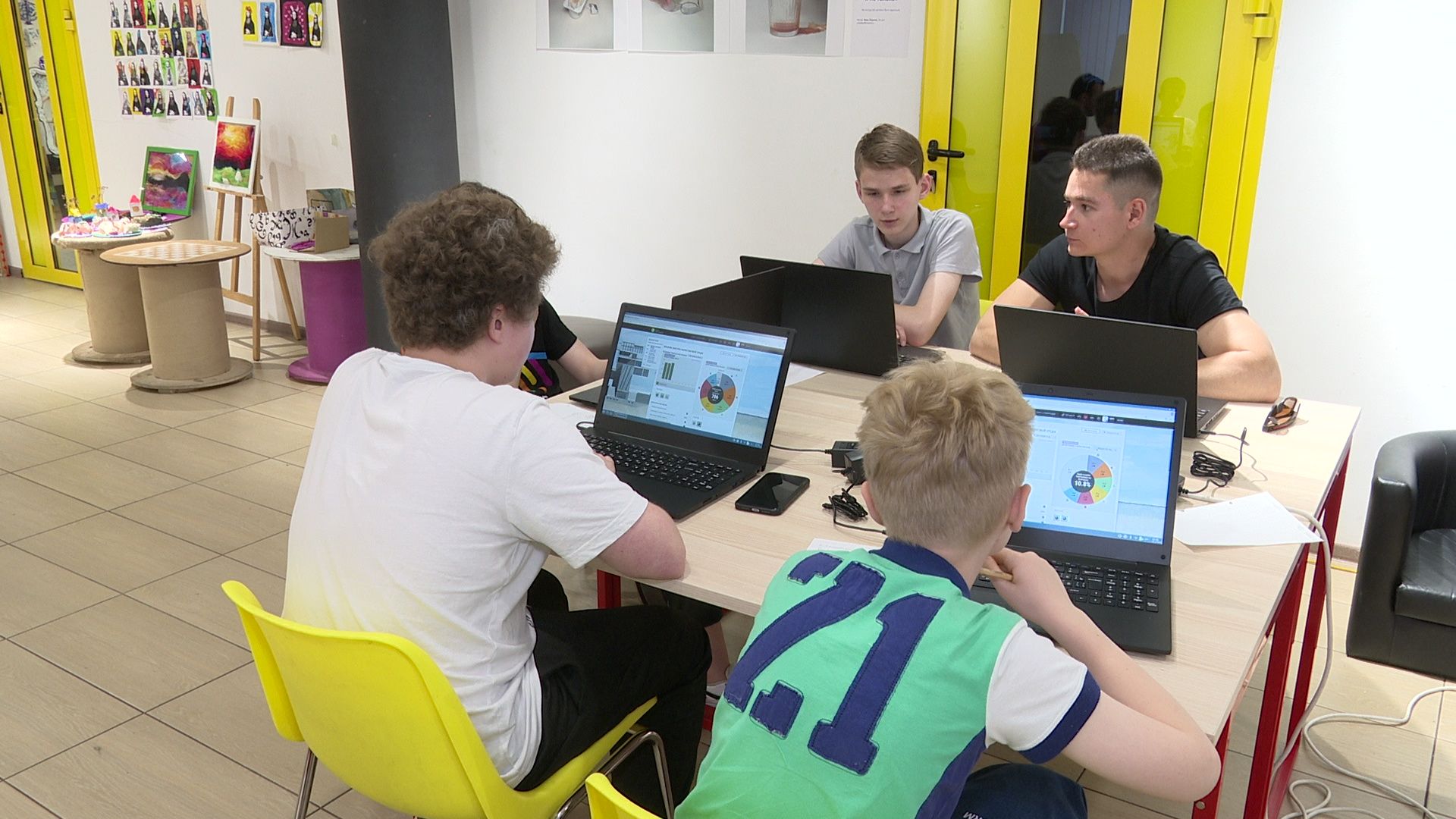 Реутов, образование, бизнес, Изобретариум, стартап