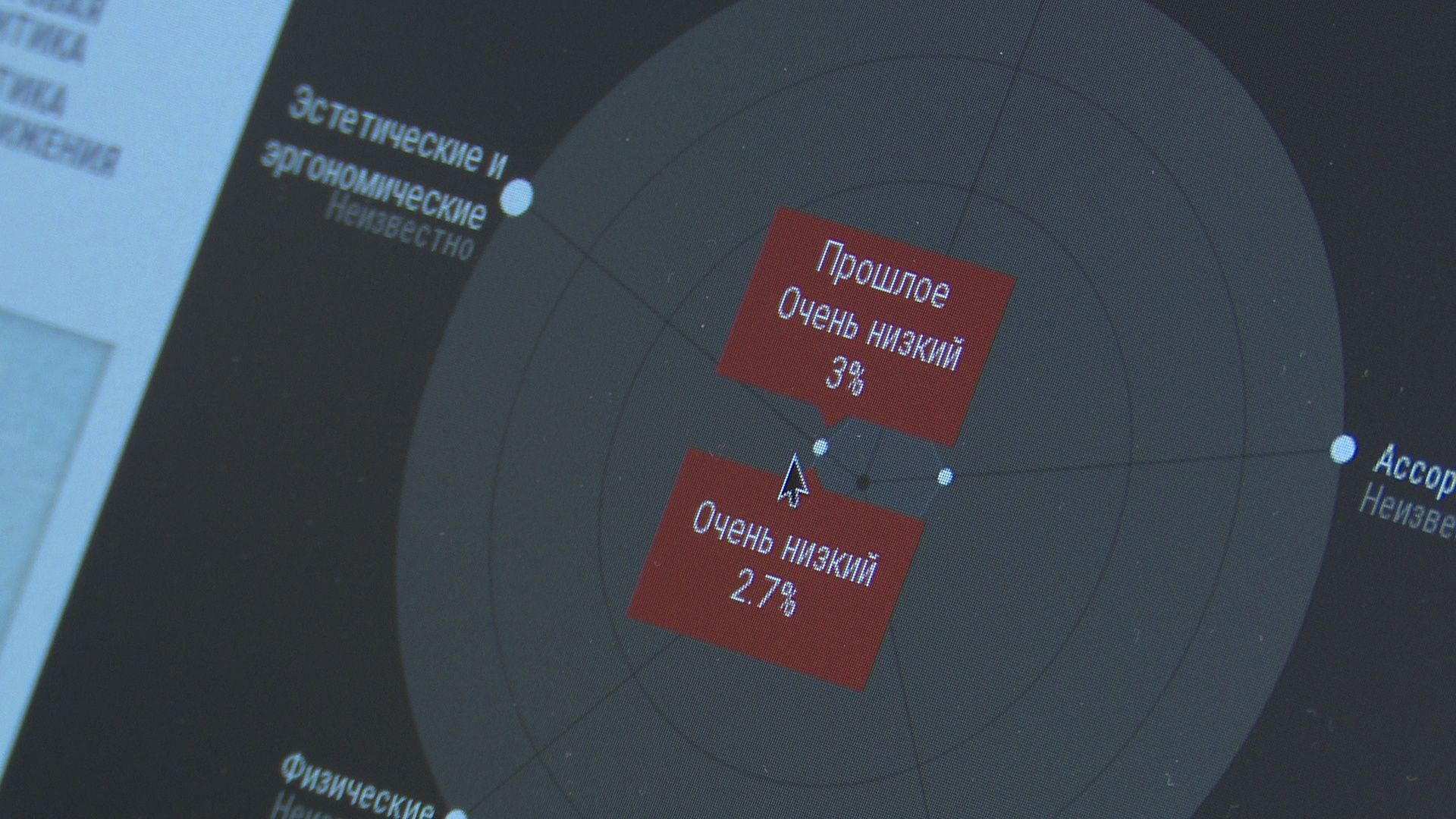 Реутов, образование, бизнес, Изобретариум, стартап