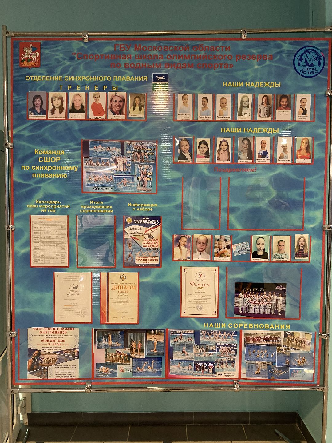 Синхронное плавание, Первенство России, детский спорт, Чехов