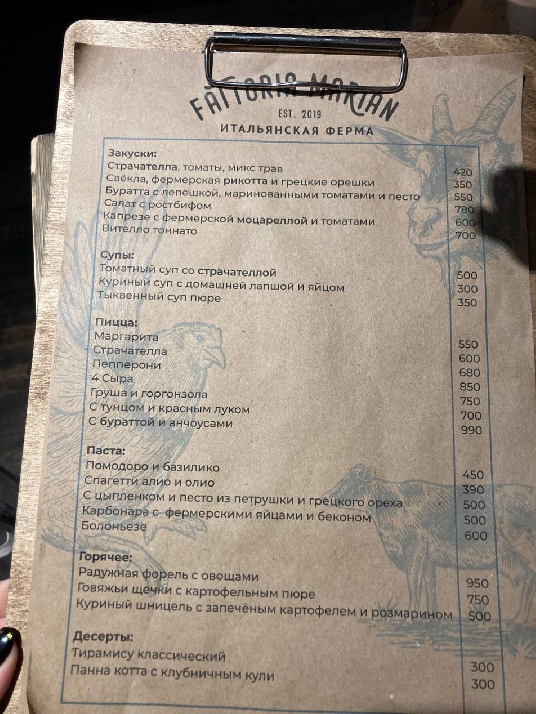 Клин, города