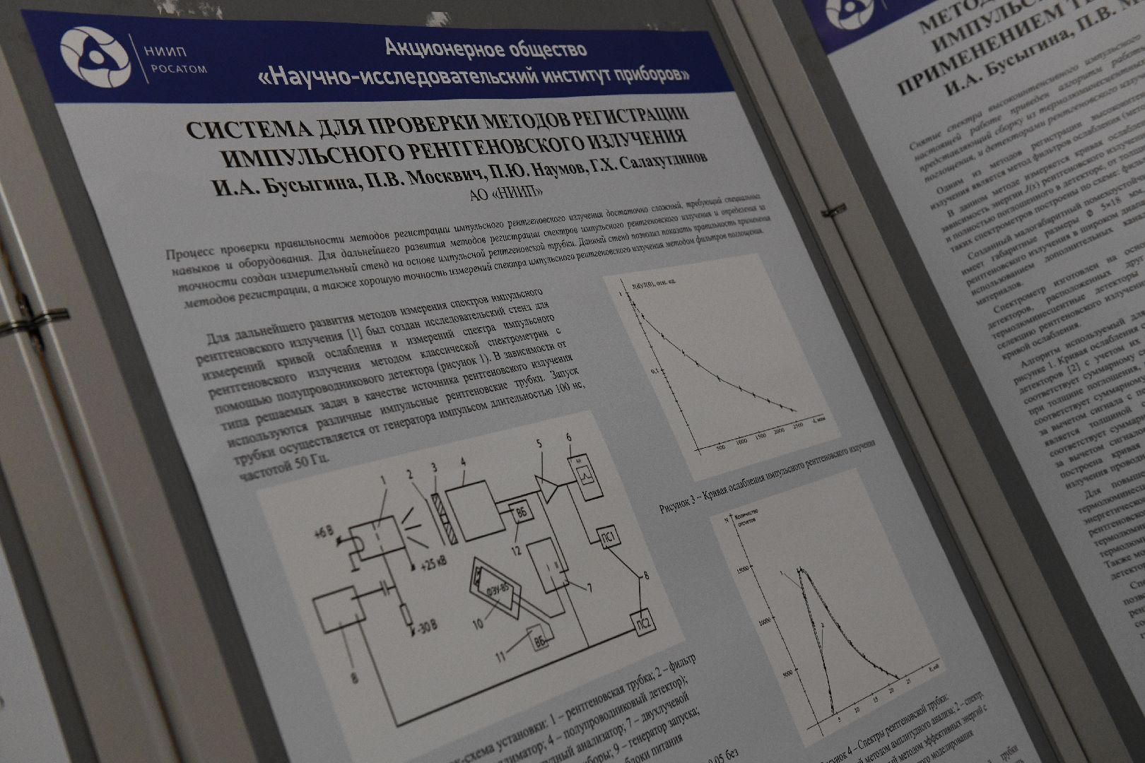 лыткарино, общество, конференция, ниип, наука,