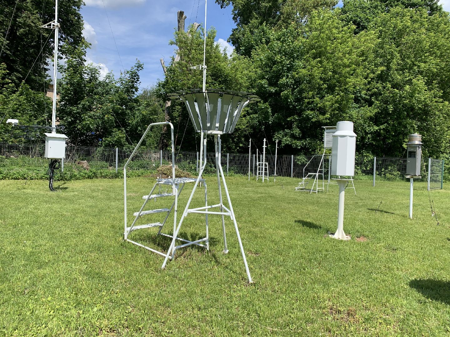 Балашиха, Подмосковье, метеорология, Росгидромет, метеостанция