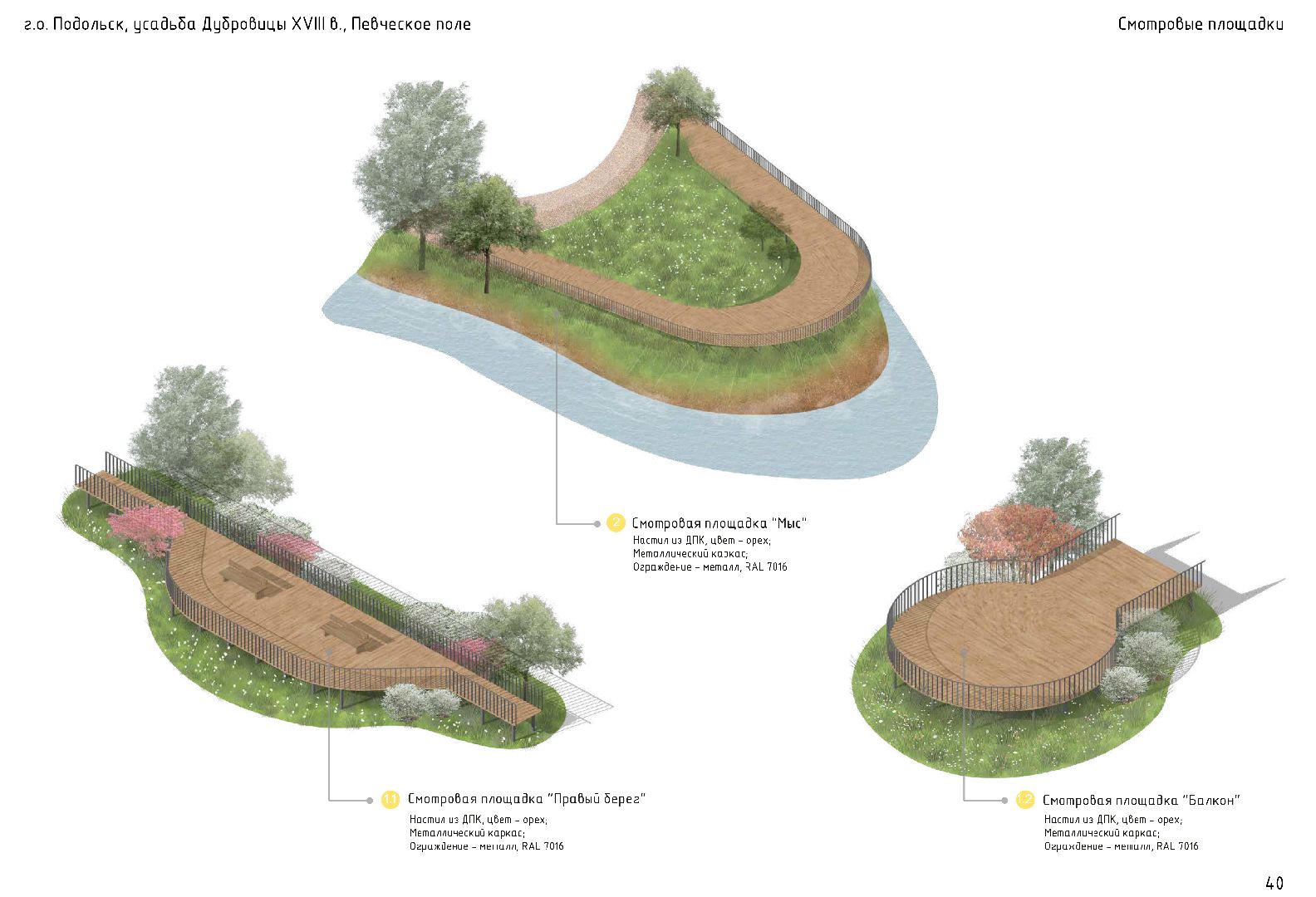 Подольск, Дубровицы