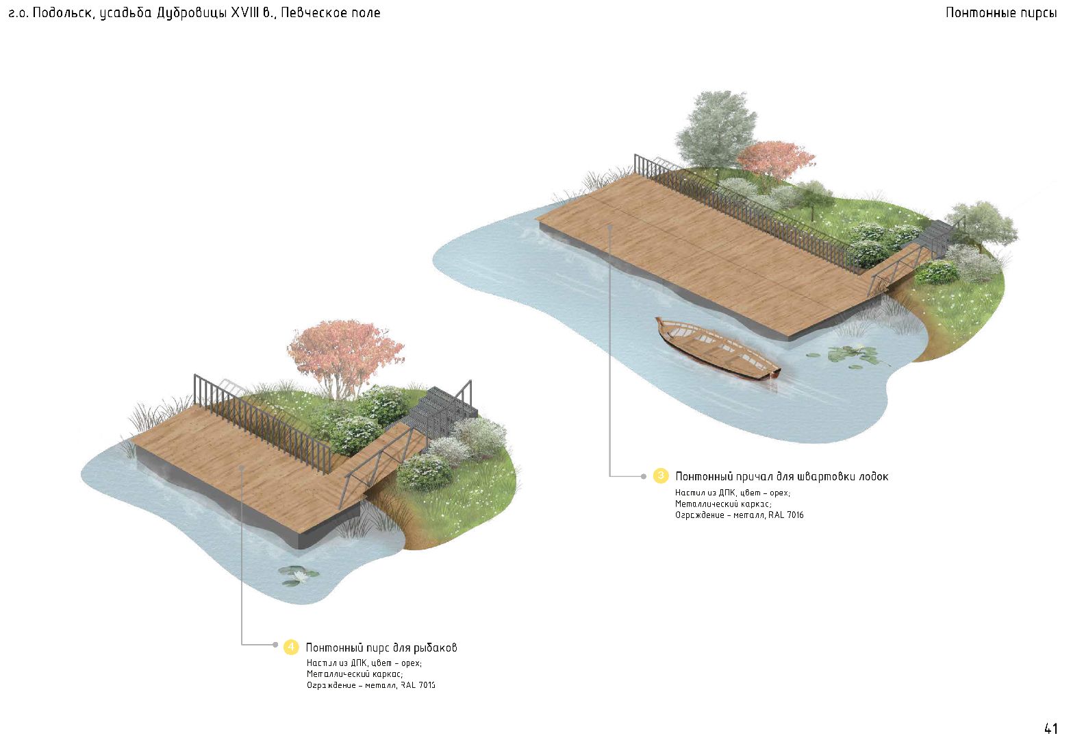 Подольск, Дубровицы