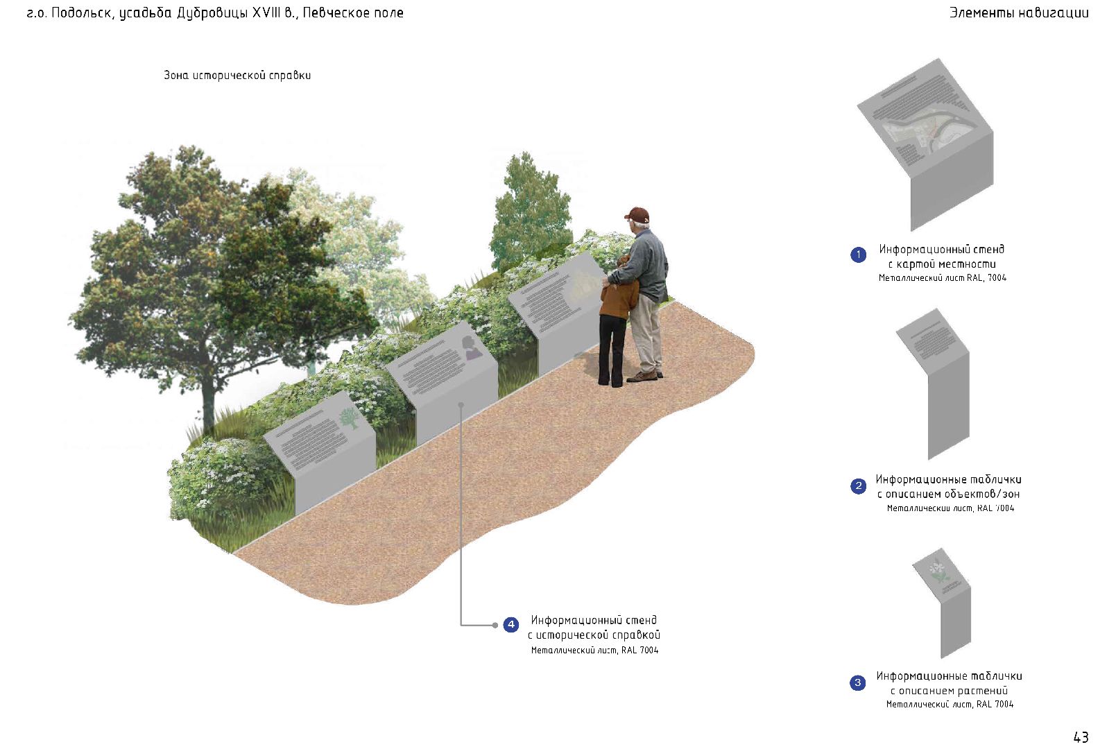 Подольск, Дубровицы