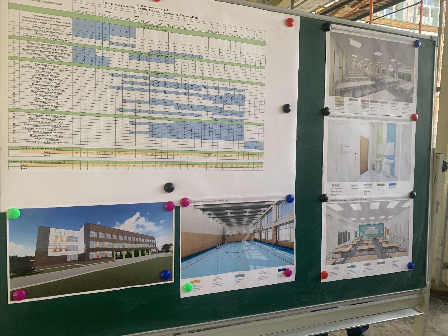 Балашиха, Подмосковье, капитальный ремонт, школы