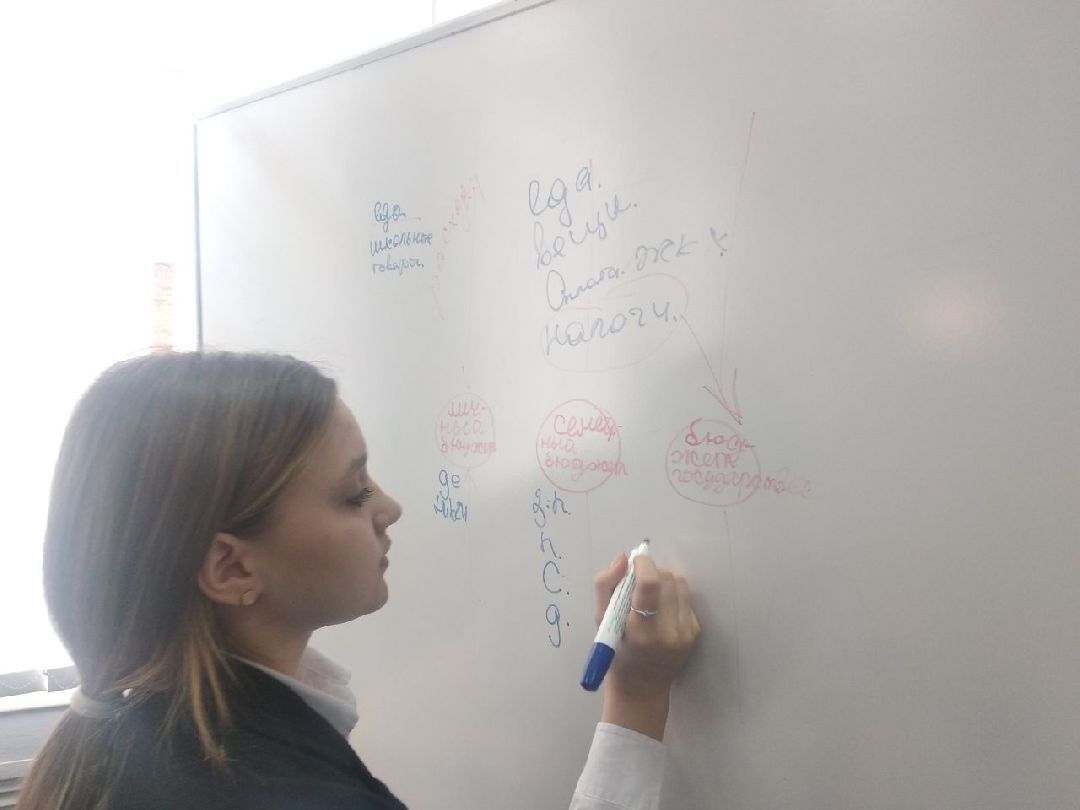 Дмитров, Синьково, Центробанк РФ, Министерство экономики и финансов МО, урок финансовой грамотности