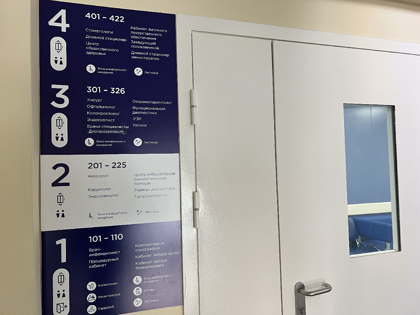 Химки, медицина, День женского здоровья, ЦАОП