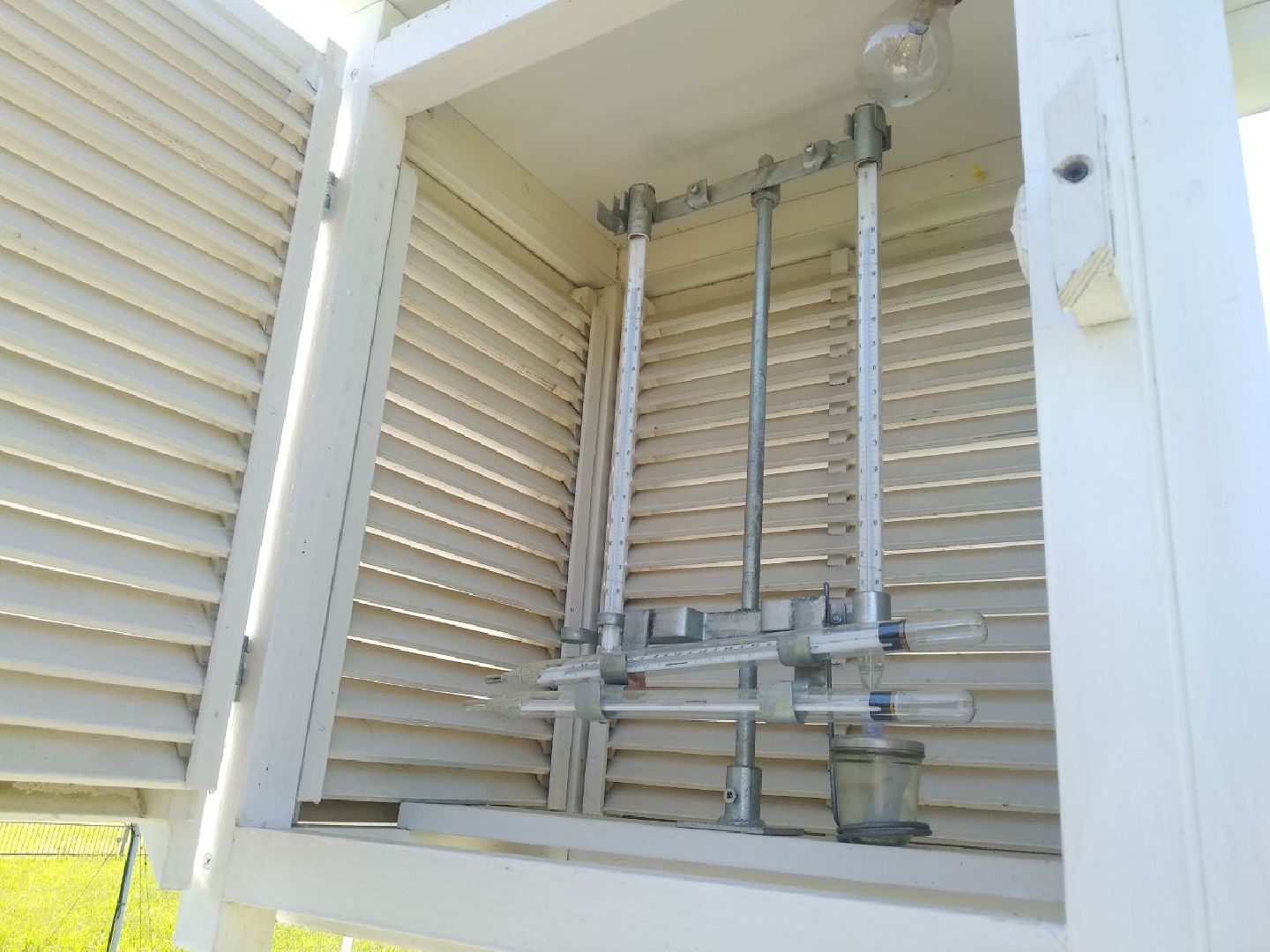 Дмитров, Метеостанция, Погода