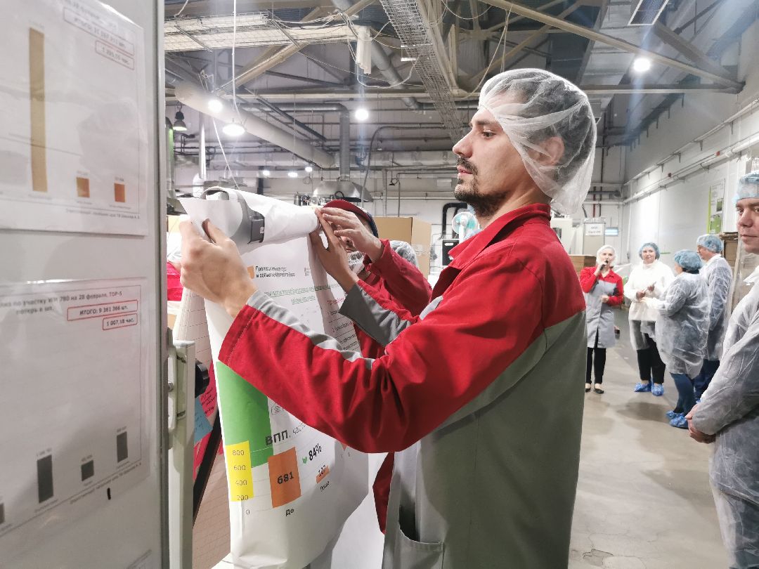 Подольск, Экономика