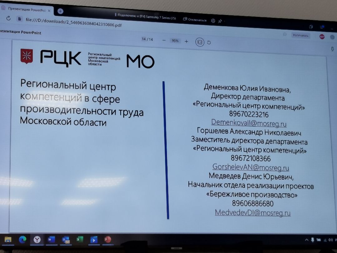 Подольск, Экономика