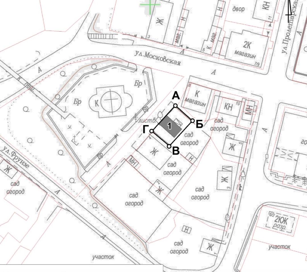 Звенигород, культура, история, архитектура, наследие, культурное наследие