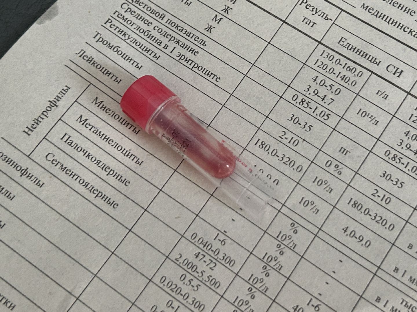 медицина, дети, Щёлково