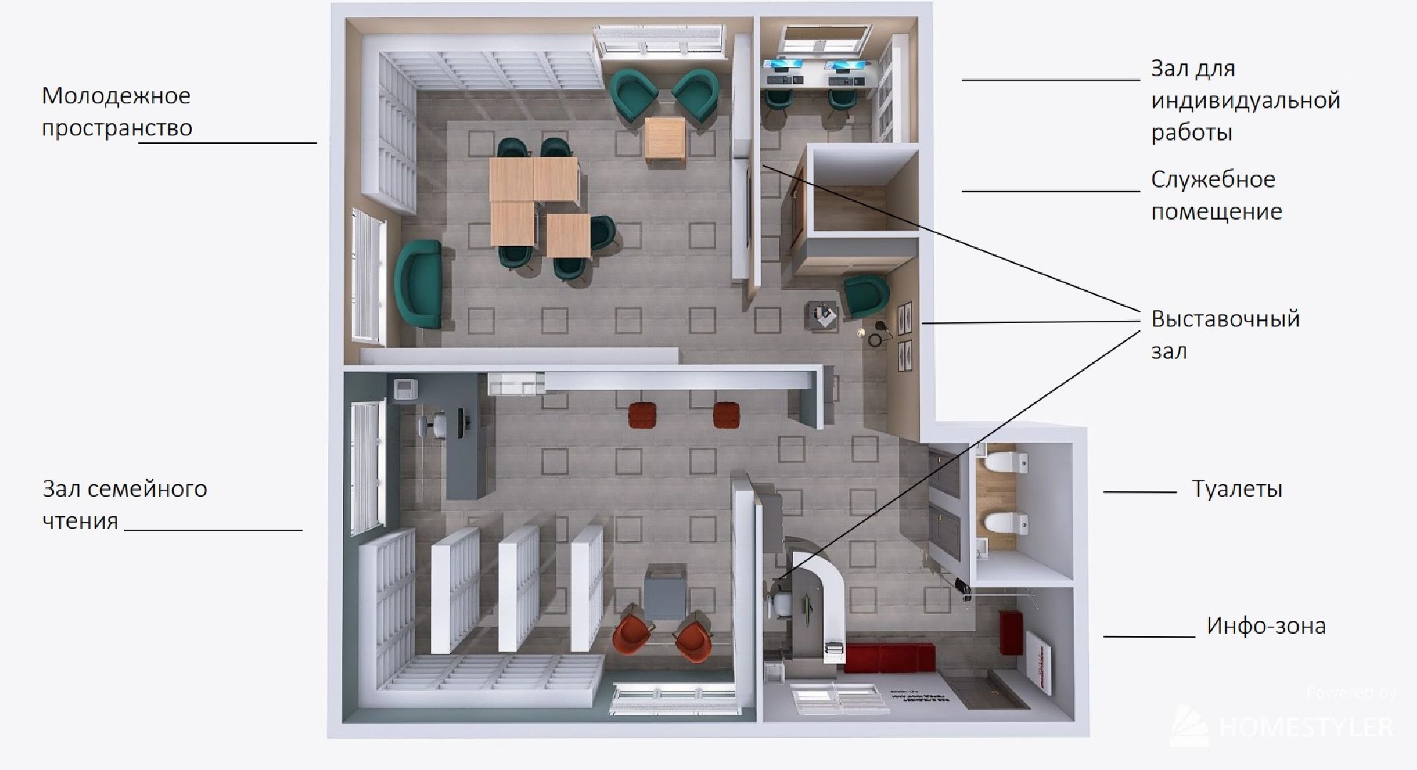 Дмитров, Рыбное, Минкульт МО
