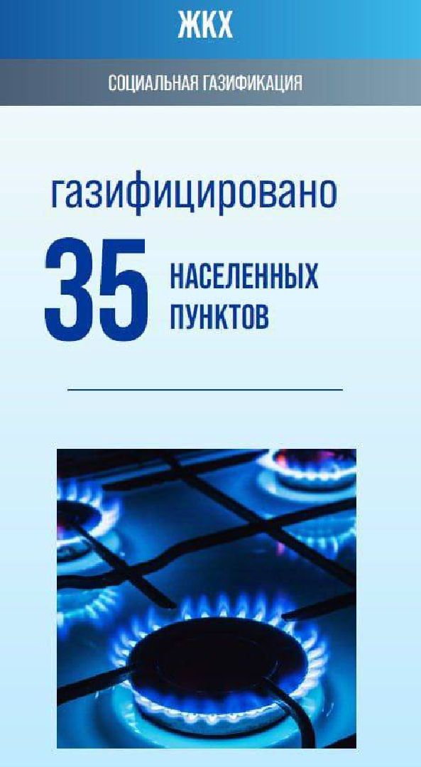 ЖКХ,Красногорск