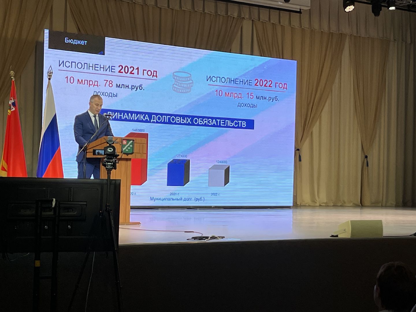 Наро-Фоминский городской округ, Роман Шамнэ, развитие, Наро-Фоминск