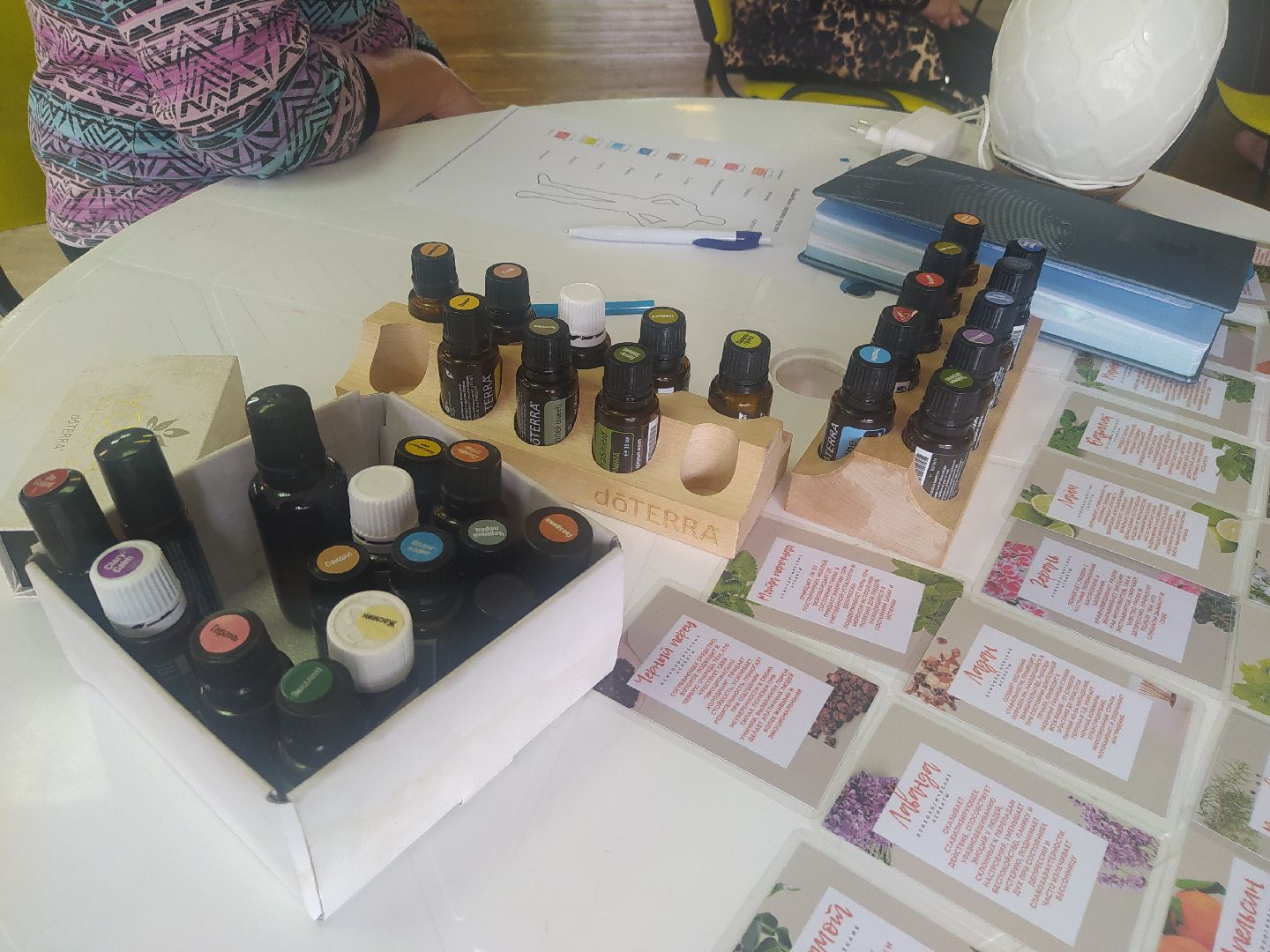 Дедовск, йога, ароматерапия