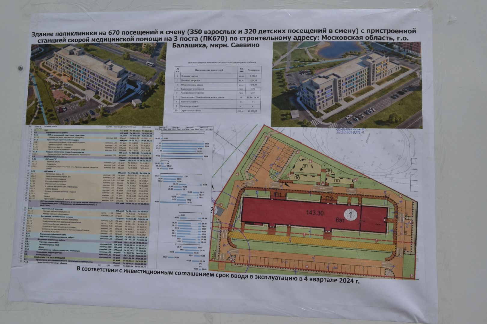Балашиха, Подмосковье, строительство, поликлиники, подстанция скорой помощи