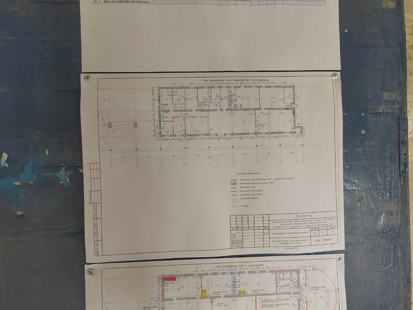 Транспорт, Пушкино, Люди, Пушкинский округ