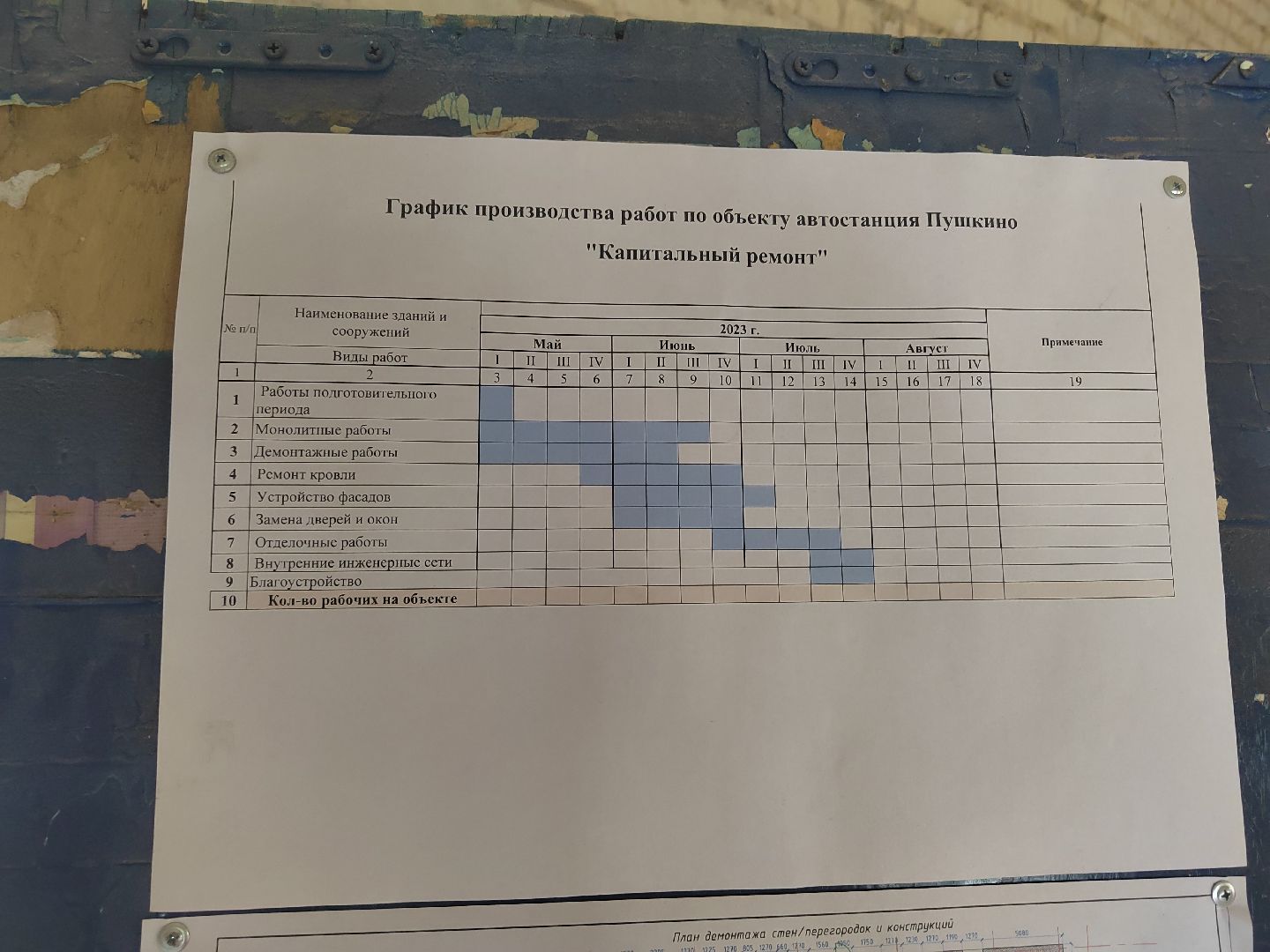 Транспорт, Пушкино, Люди, Пушкинский округ