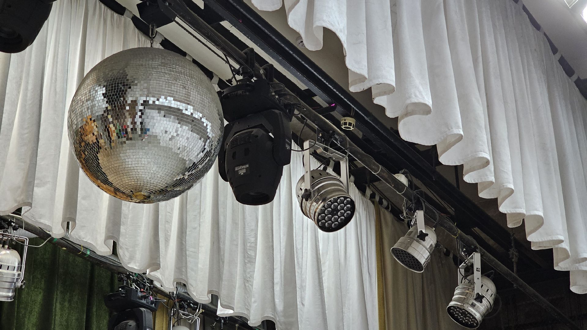 голосование, инициативное бюджетирование, итоги голосования, Котельники