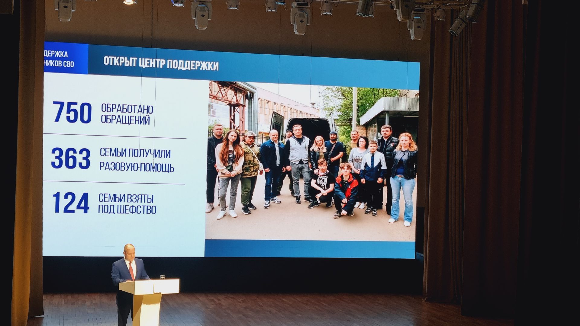 Подмосковье, Городской округ Пушкинский,