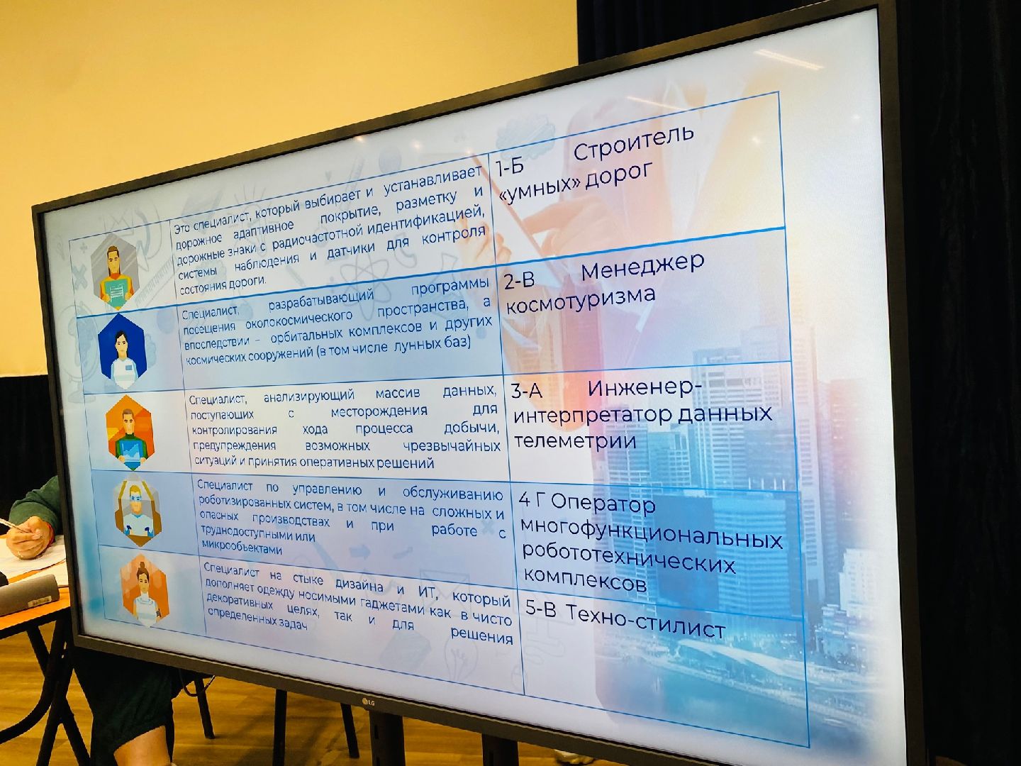 Домодедово, практикум, молодежь, новые знания, волонтеры Подмосковья