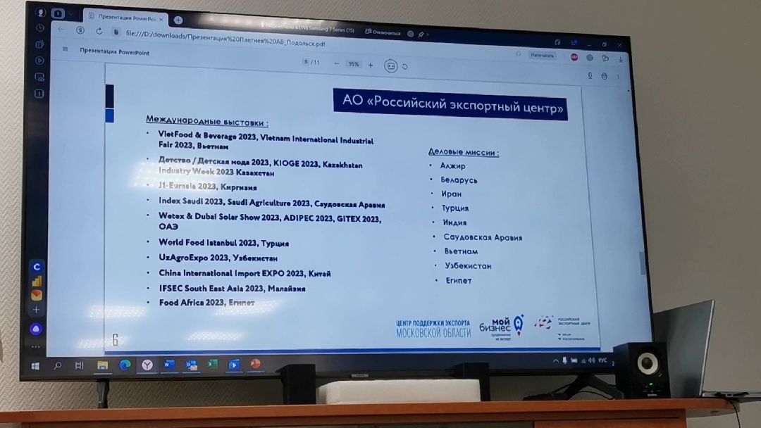 Подольск, Экономика, экспорт