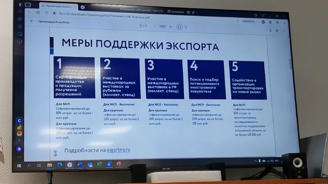 Подольск, Экономика, экспорт