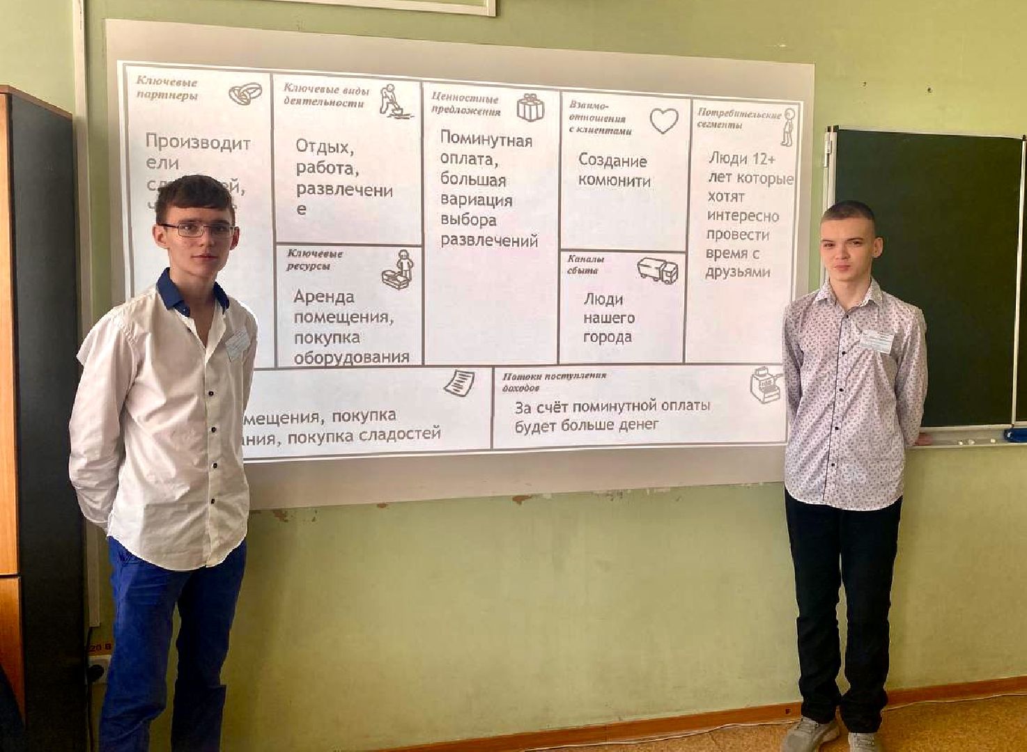 Наро-Фоминск, школа, профессионалы, дополнительное образование, образование Подмосковья