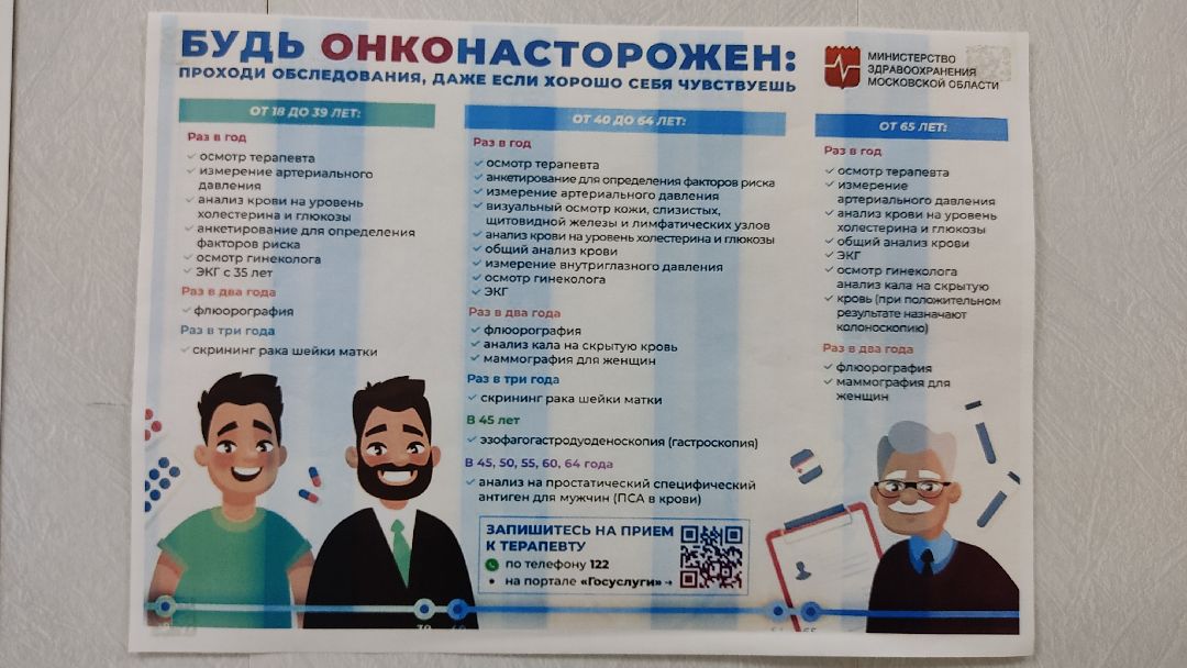 Лобня, города