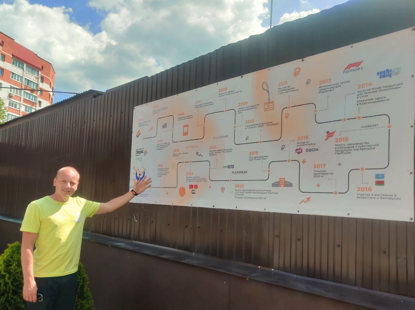 Красноармейск, Пушкинский, промышленник года, экономика