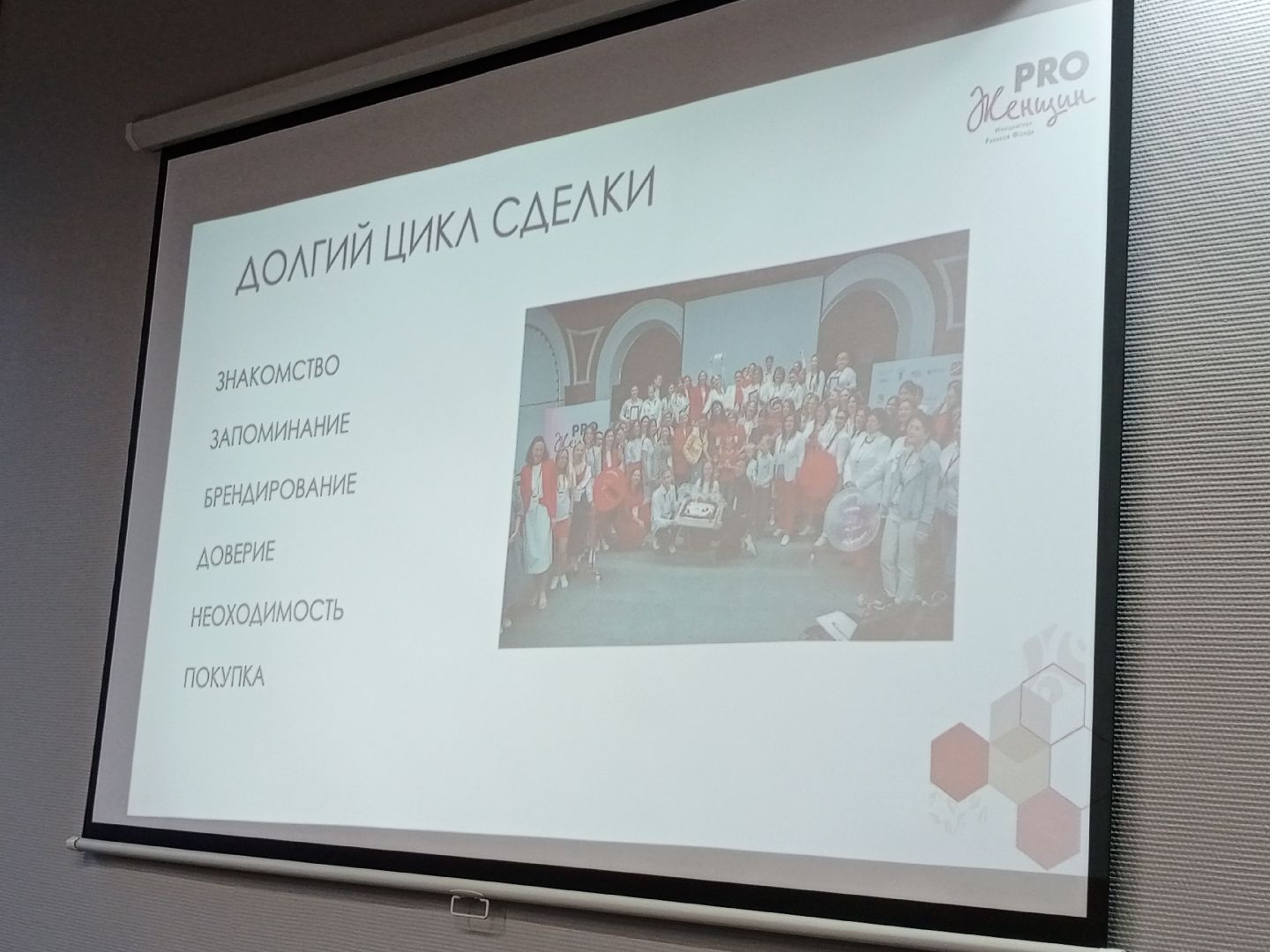 Орехово-Зуево, женщины, бизнес