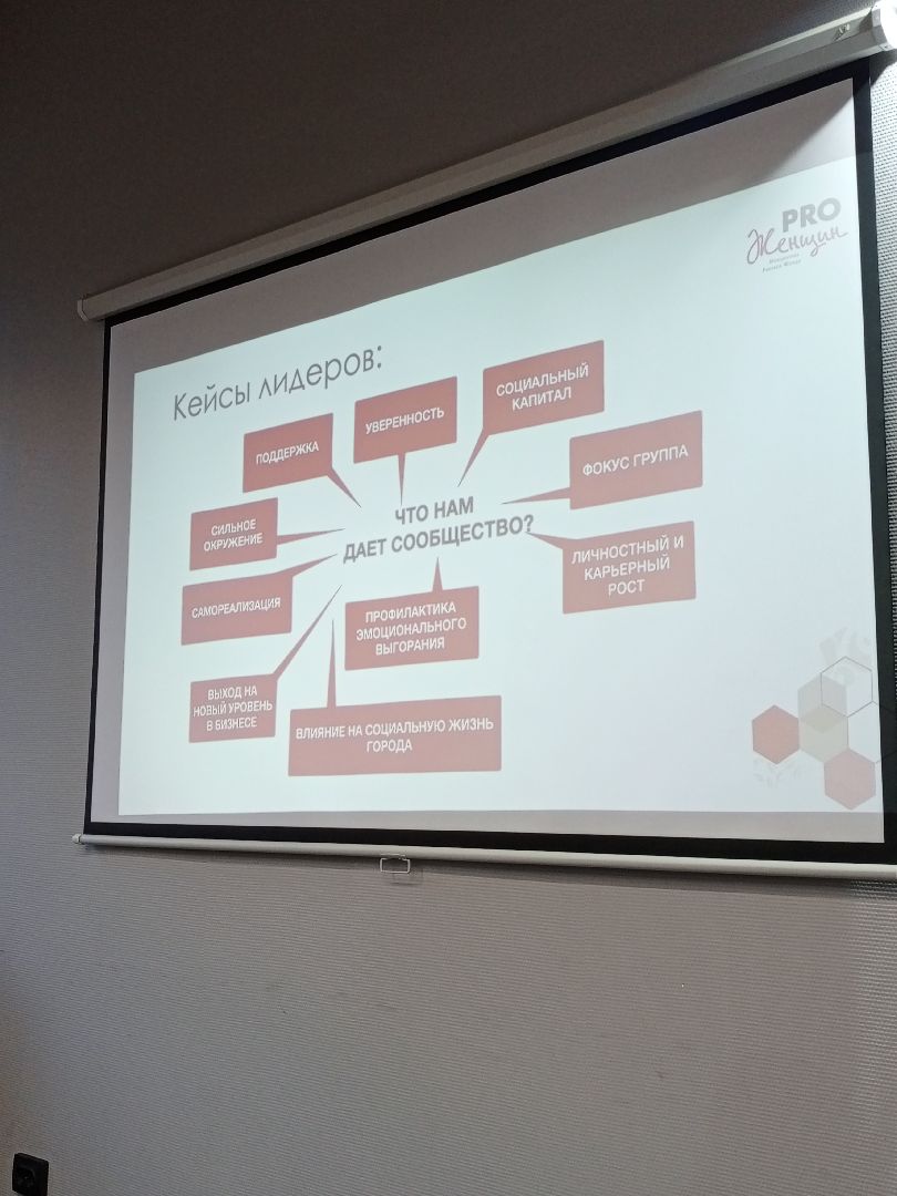 Орехово-Зуево, женщины, бизнес