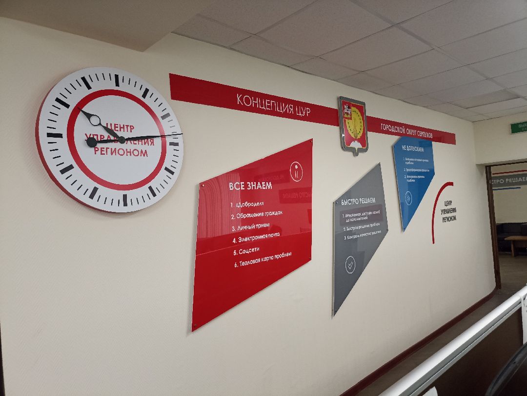 Серпухов, капремонт, Госжилинспекция