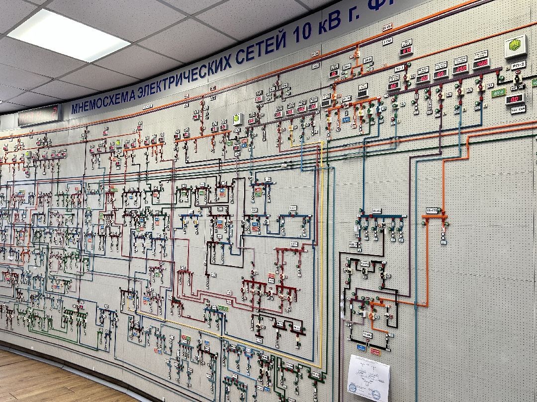 Мособлэнерго, аварийно-диспетчерская служба, Фрязино, проверка, Глава, весенний сезон
