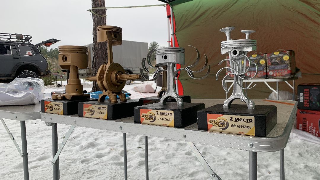 Ступино, спорт