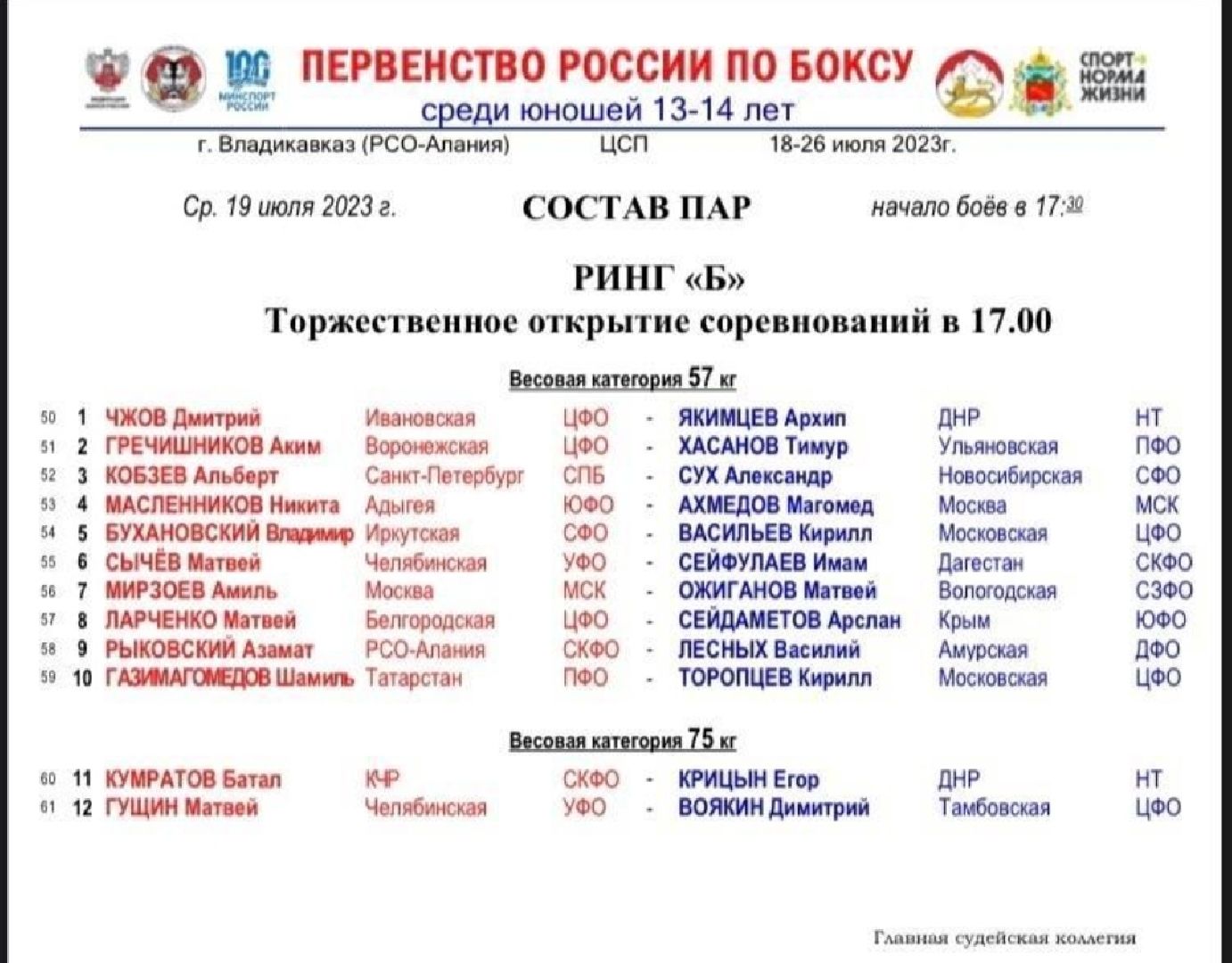 Подмосковье, Ивантеевка, Бокс, спорт