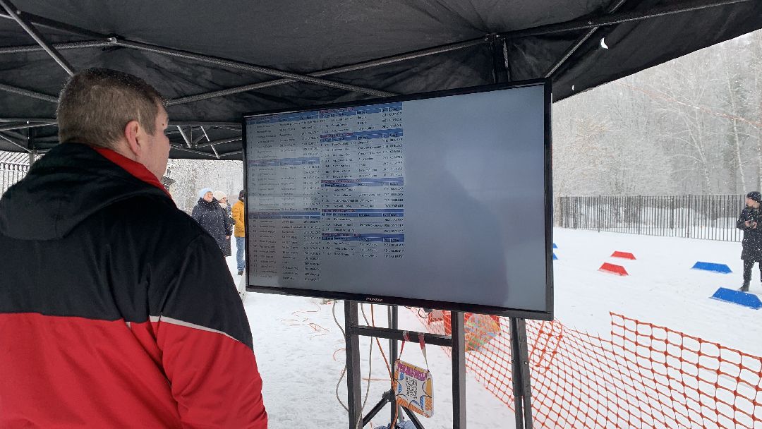 Ступино, города