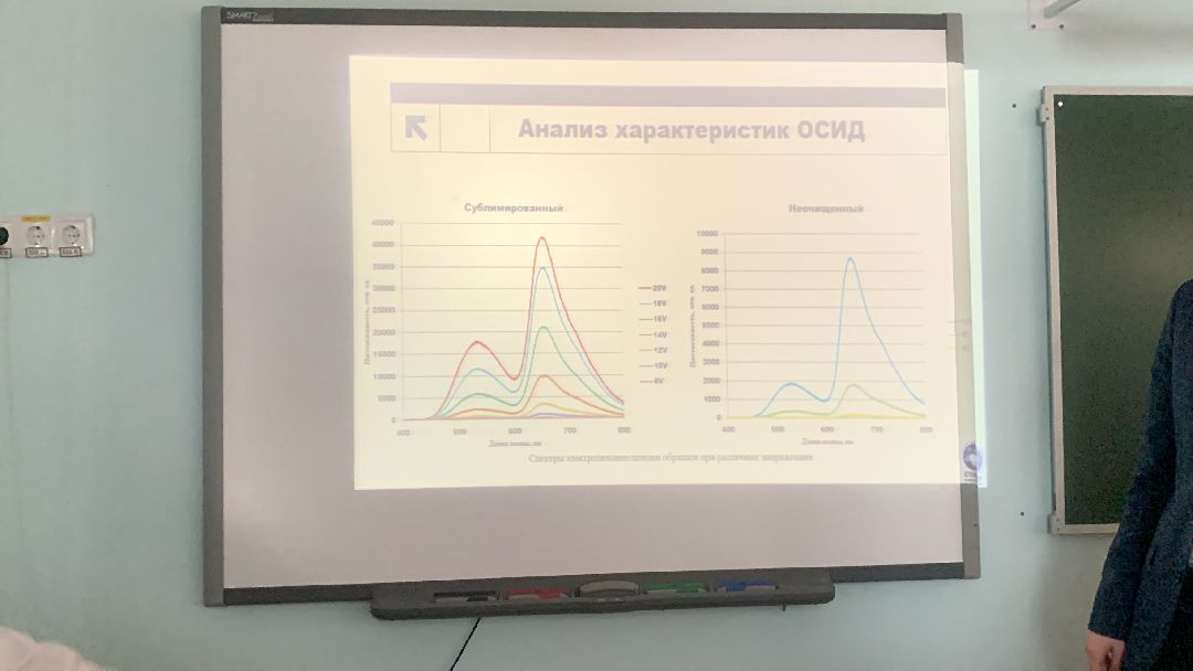 Ступино, общество
