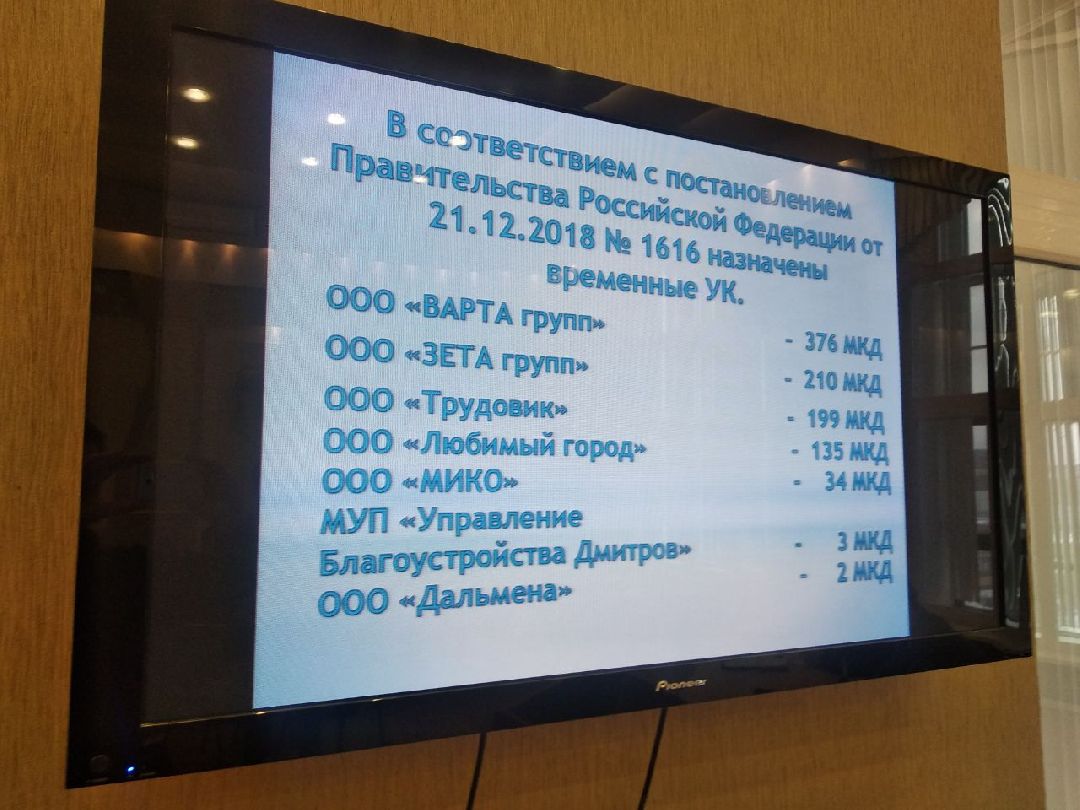 Дмитров, ЖКХ, МКД, Форум