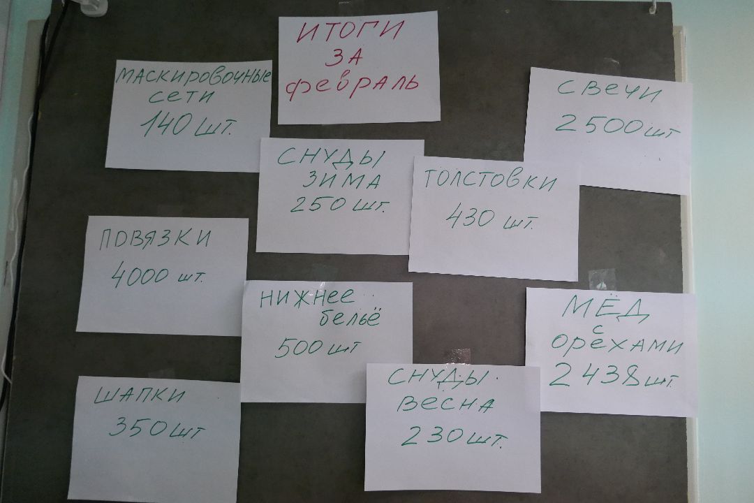 Подольск, СВО, гумпомощь