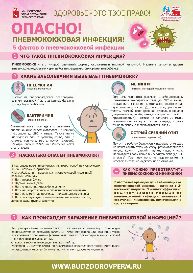 Долгопрудный, ДЦГБ, больница, инфекция, пневмококк