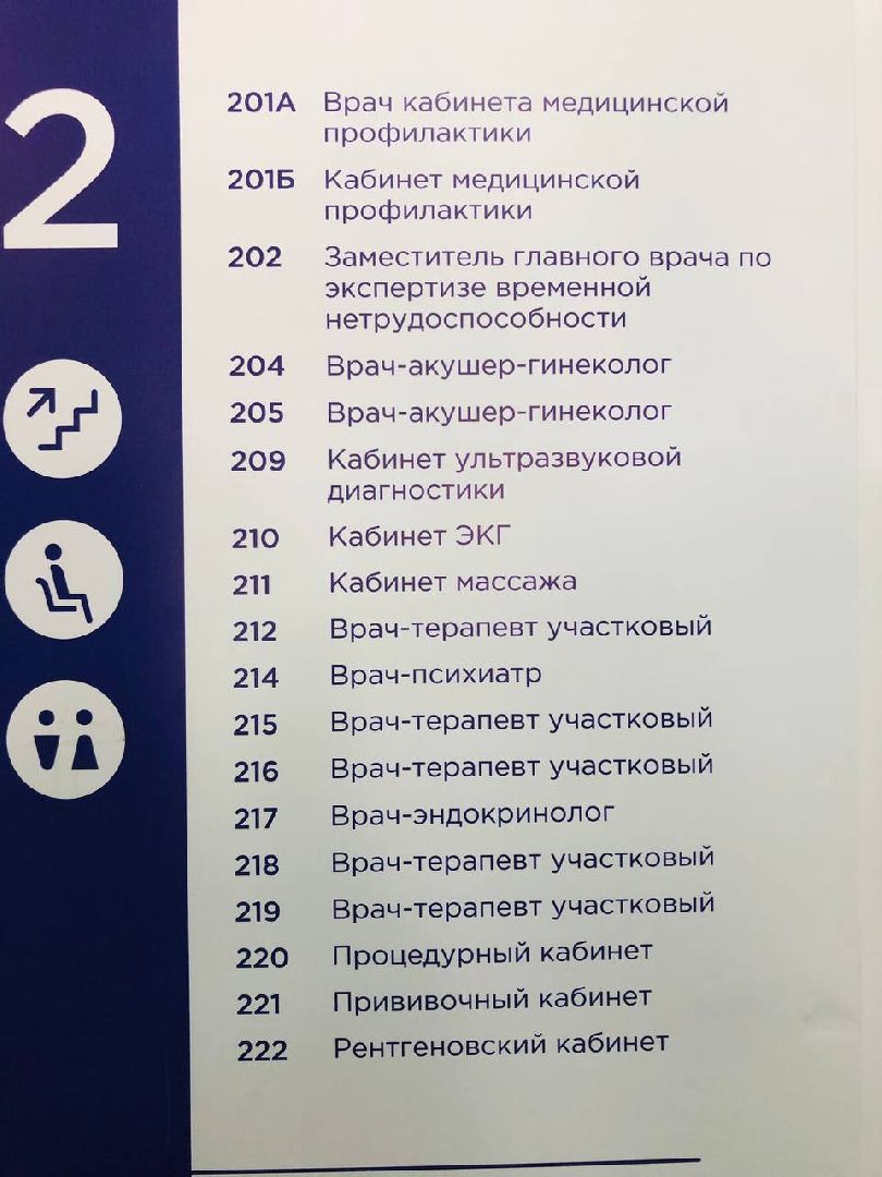 Руза, Тучково, диспансеризация, медицина, здоровье, жители