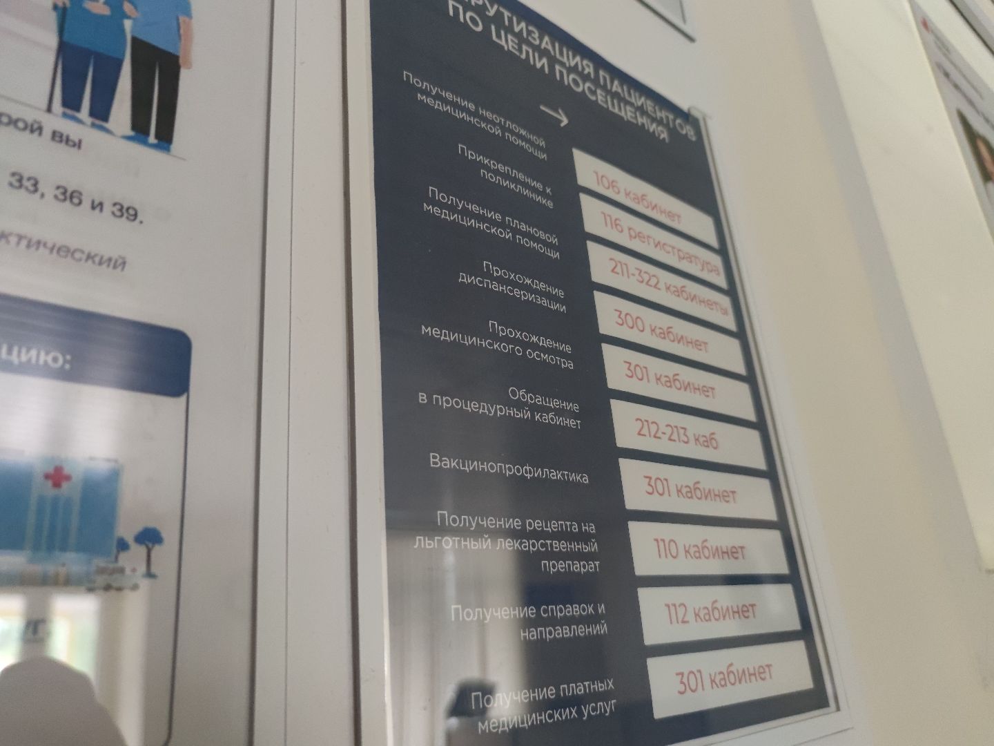 Диспансеризация, поликлиника, Дубненская городская больница, здоровье, Дубна