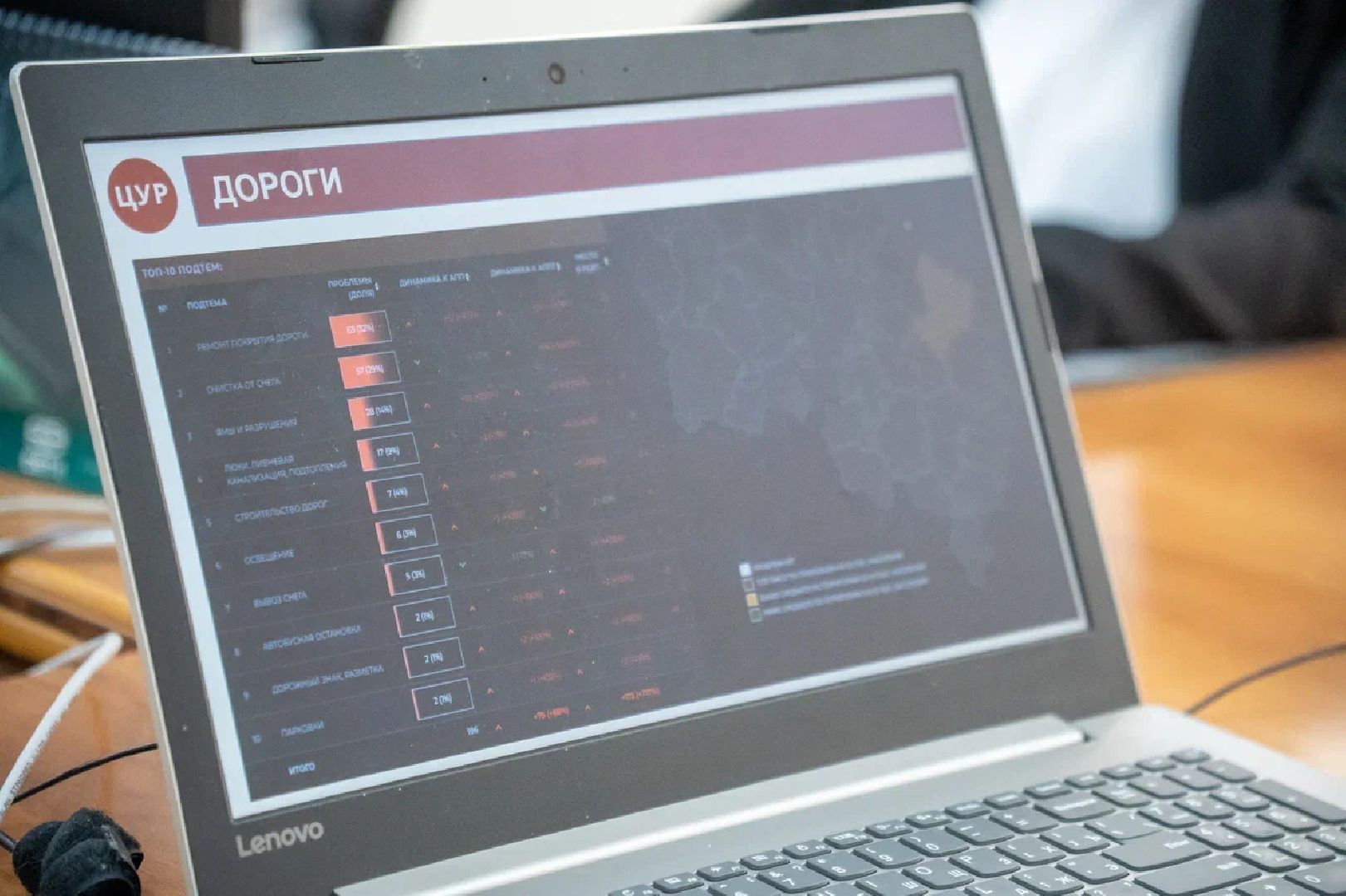 Рейтинг, Умный город, цифровизация, Орехово-Зуево