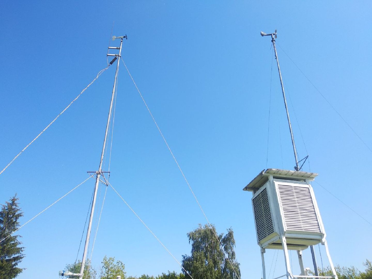 Дмитров, Метеостанция, Антициклон, Жара